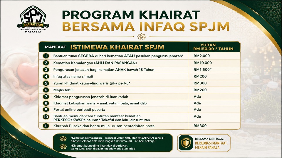 Galeri Khairat SPJM - Gambar 3