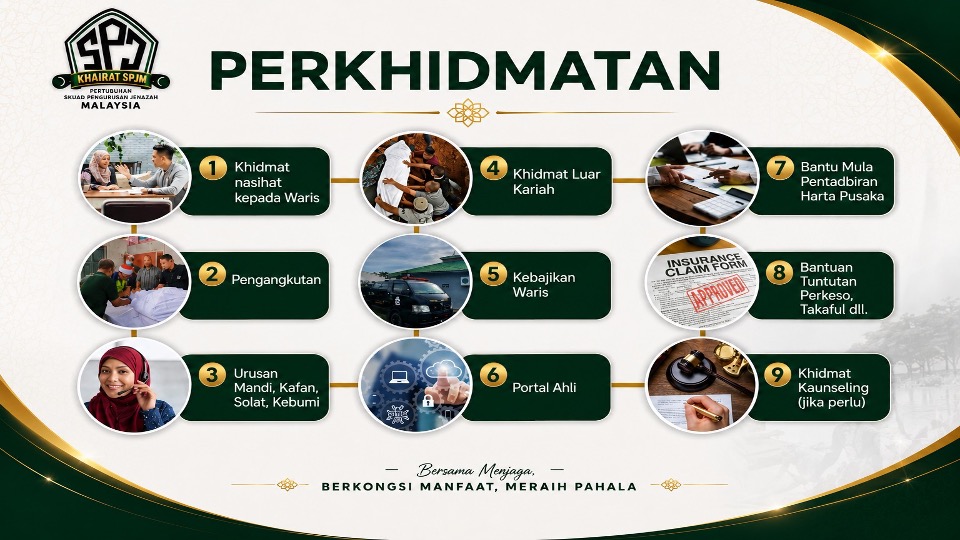 Galeri Khairat SPJM - Gambar 1